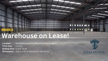  Warehouse For Rent in Jakkasandra