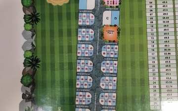 Plot For Sale in Govardhan Road