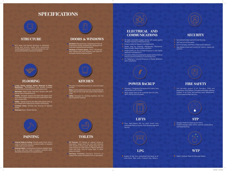 Master Plan, tellapur 3 Bedroom 1655 Sq.Ft. Apartment In Tellapur Hyderabad 8701145