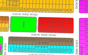 Plot For Sale in Devguradia