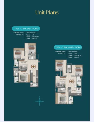 Floor Plan in 3 BHK Apartment at Sowparnika Rhythm Of Rain, Whitefield – for Sale