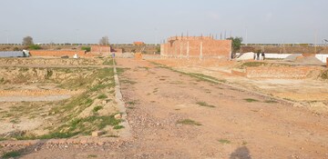 Plot Area in  Plot at Raj Nagar Extension – for Sale