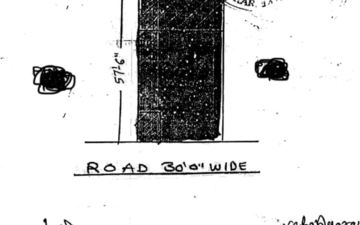 Plot For Sale in Sanganer