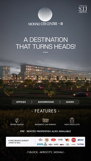  Showroom For Sale in Aerocity