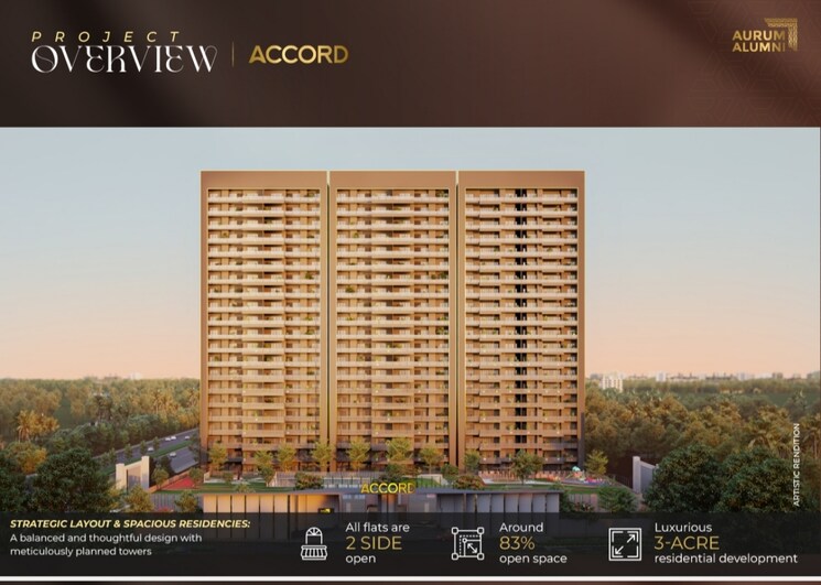 Exterior View, aurum-alumni-accord 4 Bedroom 3025 Sq.Ft. Apartment In Sector 25 Yamuna Expressway Greater Noida 8718870