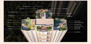 2 BHK Apartment – Exterior View View at Raunak Unnathi Woods Supreme, Ghodbunder Road - for Sale