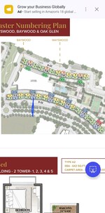 1 BHK 666 Sq.Ft. Apartment in Eden Park At The Prestige City