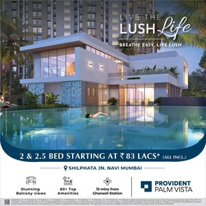 3 BHK Apartment For Sale in Provident Palmvista, Daighar Gaon