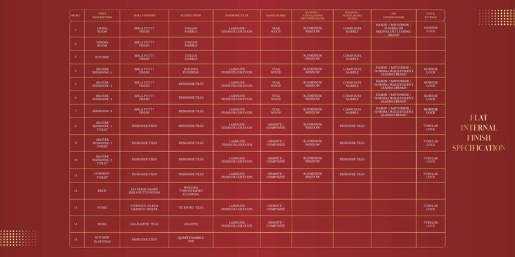 Exterior View, vesu 3 Bedroom 2600 Sq.Ft. Apartment In Vesu Surat 8737420