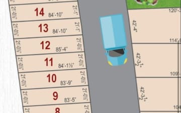Industrial Plot For Sale in Sachin