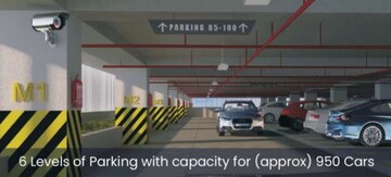 Parking in  Office Space in IT/SEZ at Kokapet – for Sale