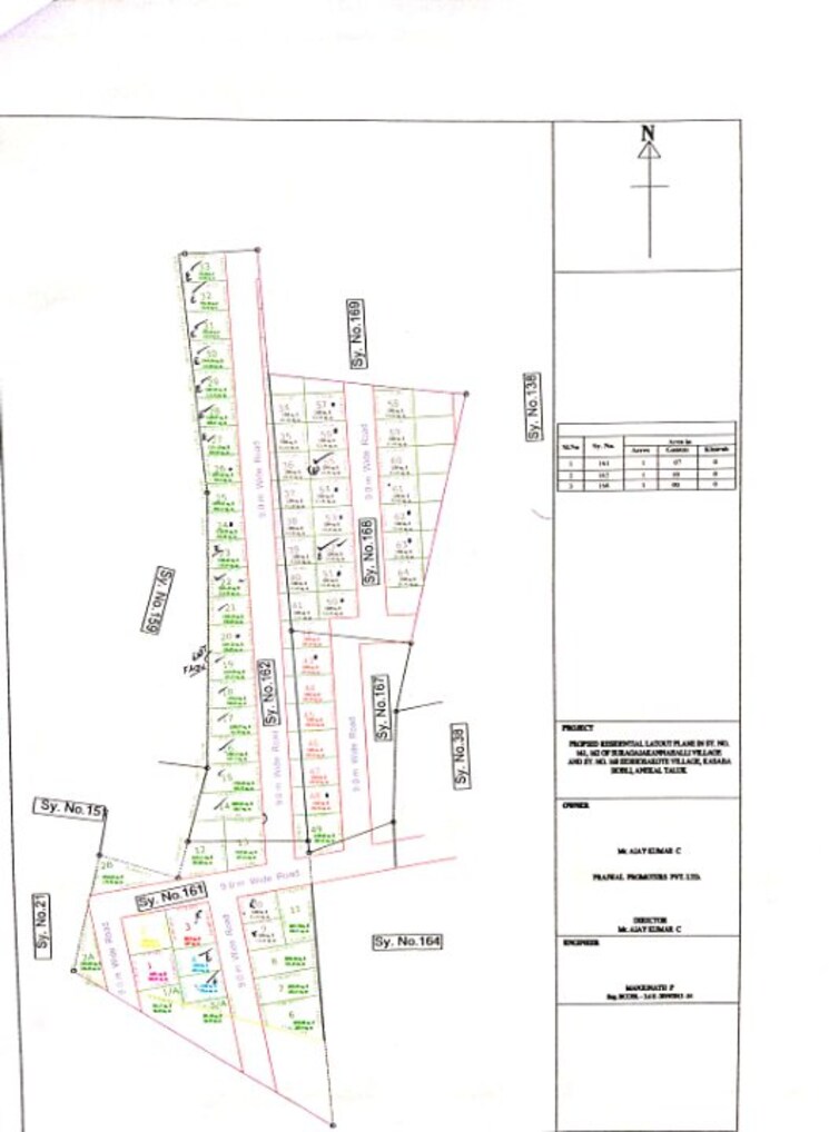 Map Location, jigani  1200 Sq.Ft. Plot In Jigani Bangalore 8756632
