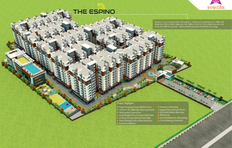 Master Plan, chanda nagar 2 Bedroom 1100 Sq.Ft. Apartment In Chanda Nagar Hyderabad 8757689