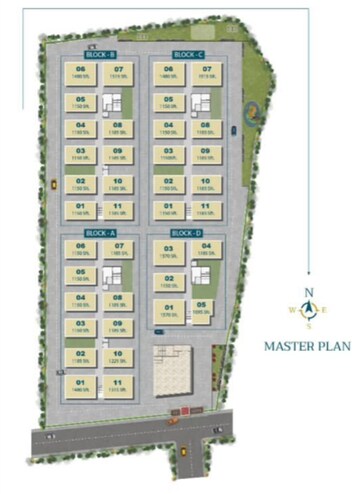 Master Plan in 2 BHK Apartment at Miyapur – for Sale