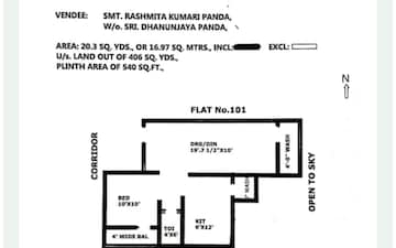 Office Space For Sale in Nacharam