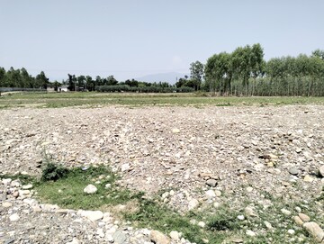Plot Area in  Plot at Sahaspur – for Sale