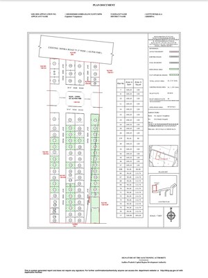  Plot – Exterior View View at Kanchikacherla - for Sale