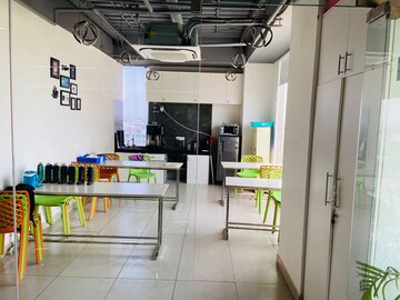   Office Space at Vaishali Nagar – for Rent