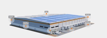 Warehouse For Rent in Doddaballapura Road