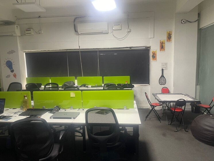 Team Area, madhapur Commercial Co Working Space 3200 Sq.Ft. In Madhapur Hyderabad 8764855