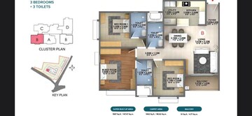 3 BHK Apartment For Sale in Brigade Wisteria At Brigade Meadows, Kanakapura Road