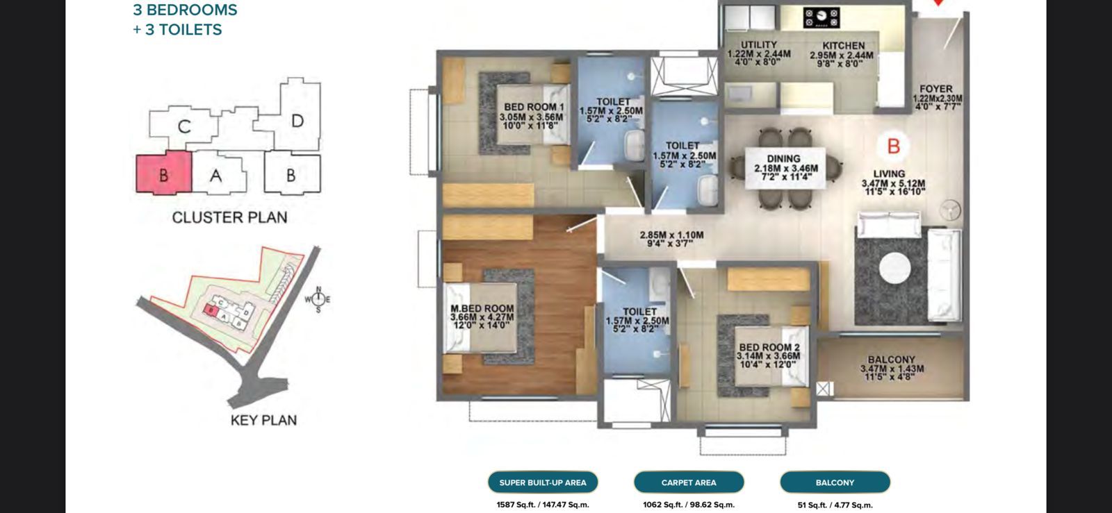 3 BHK Apartment For Sale in Brigade Wisteria At Brigade Meadows