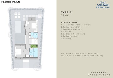 Master Plan in 2 BHK Villa at Mhow – for Sale