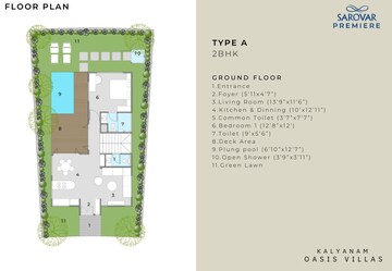 Master Plan in 2 BHK Villa at Mhow – for Sale
