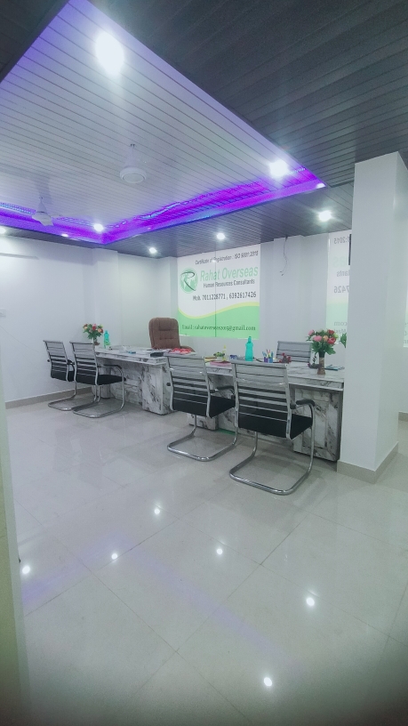 Office Space For Rent in Manyta Property 