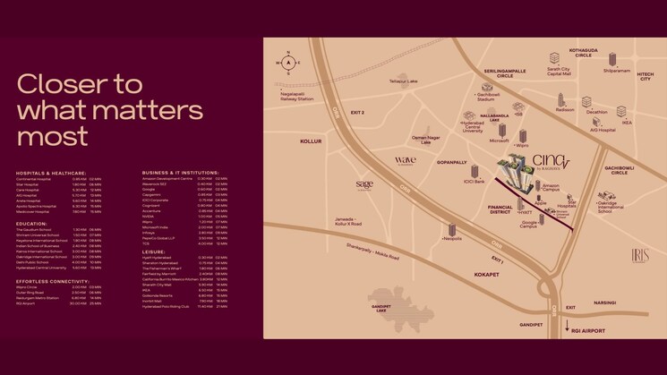 Map Location, raghava-cinq 4 Bedroom 3620 Sq.Ft. Apartment In Financial District Hyderabad 8774717