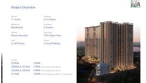 4 BHK Apartment – Exterior View View at Srias Iwa, Nanakramguda - for Sale