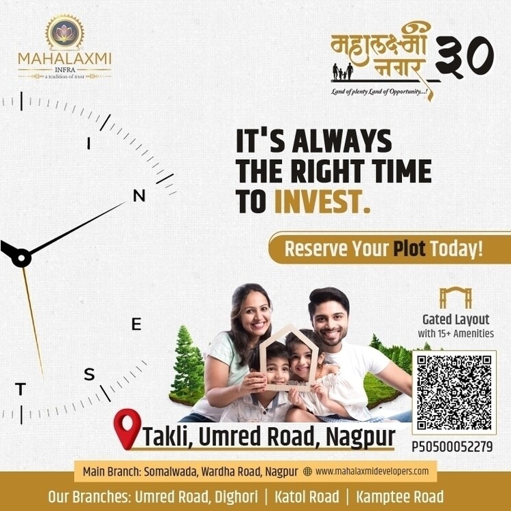 undefined, umred rd  1200 Sq.Ft. Plot In Umred rd Nagpur 8776398