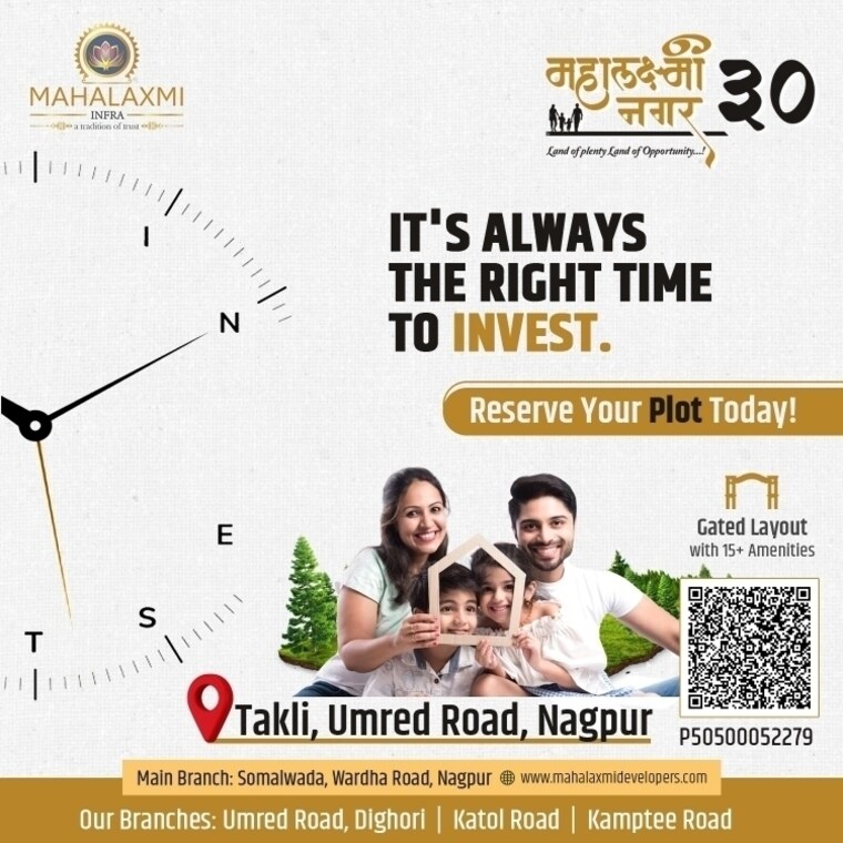 undefined, umred rd  1200 Sq.Ft. Plot In Umred rd Nagpur 8776398