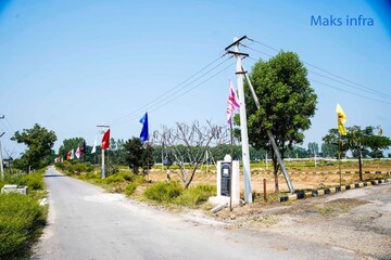  Plot – Exterior View View at Addagutta - for Sale