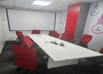  Office Space For Rent in Kharadi