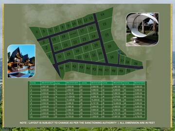   Plot at Pirangut – for Sale