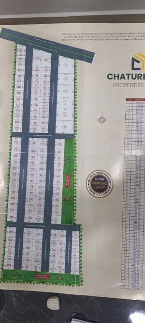  Plot – Exterior View View at Pamarru - for Sale