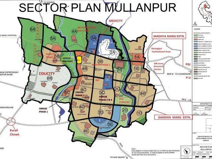Plot For Sale in Omaxe New Chandigarh