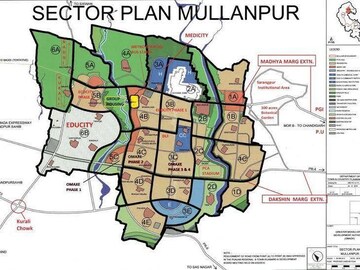  Plot For Sale in Omaxe New Chandigarh, North Mullanpur