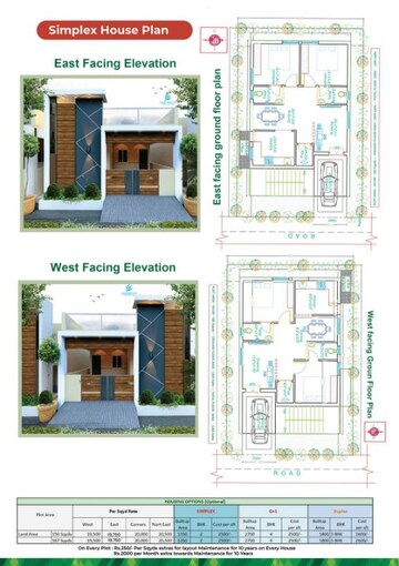  Plot – Exterior View View at Ramdas Pally - for Sale
