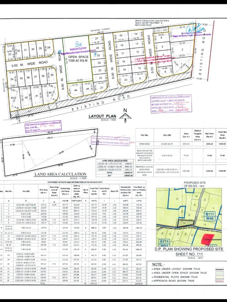 Exterior View, jamtha  1157 Sq.Ft. Plot In Jamtha Nagpur 8791131