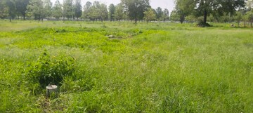 Plot Area in  Plot at Kandlakoya – for Sale