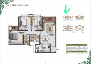 3 BHK Apartment For Sale in Prestige Green Gables, Panathur