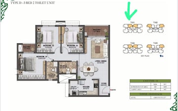 3 BHK Apartment For Sale in Prestige Green Gables, Panathur