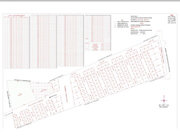  Plot For Sale in Suthgatti