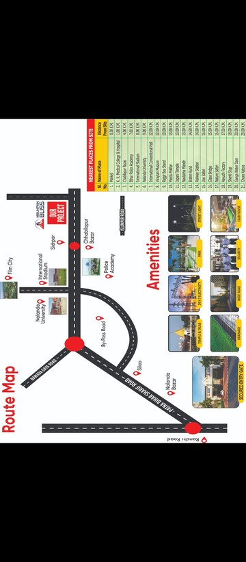  Plot – Map Location View at Bihta - for Sale