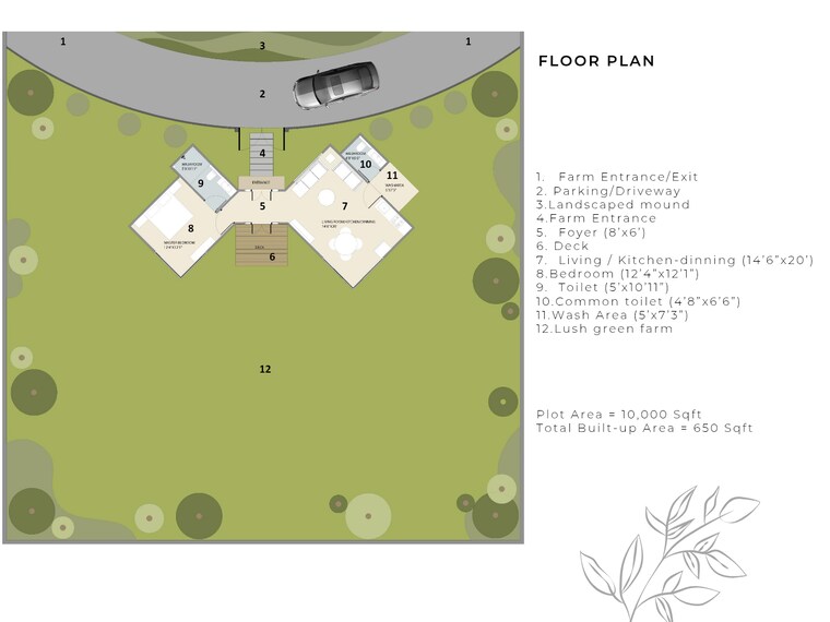 Map Location, khandwa road 1.5 Bedroom 1000 Sq.Ft. Villa In Khandwa Road Indore 8795118