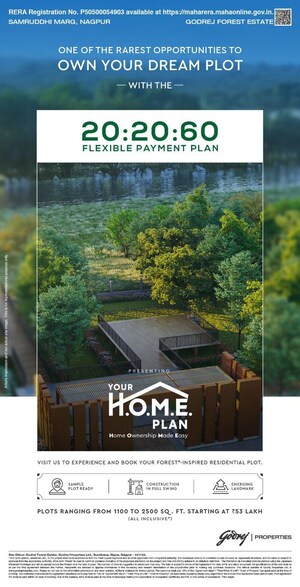  Plot For Sale in Godrej Forest Estate, Sumthana