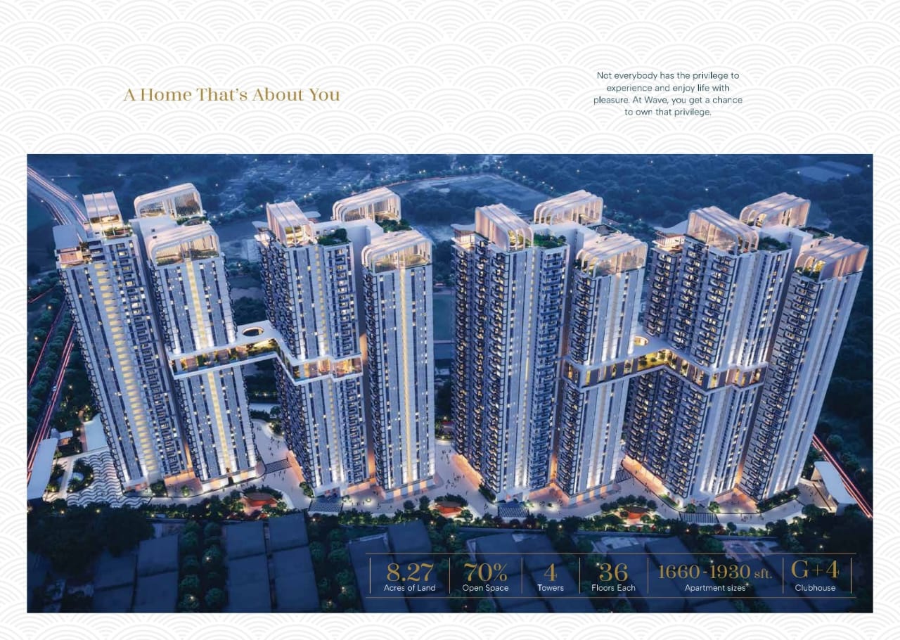 3 BHK Apartment For Sale in Raghava Wave