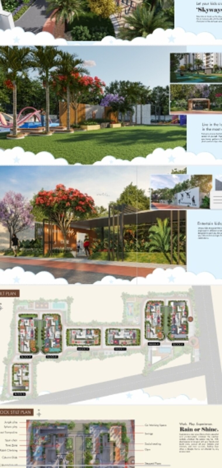 Master Plan, radhey-skye 3 Bedroom 1835 Sq.Ft. Apartment In Velmala Hyderabad 8799597